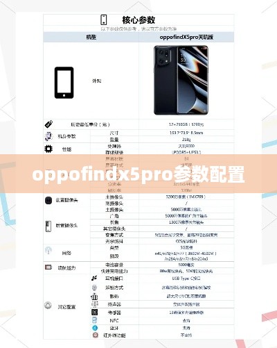 oppofindx5pro参数配置