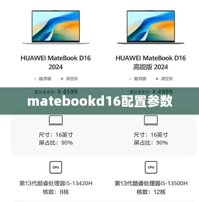 matebookd16配置参数