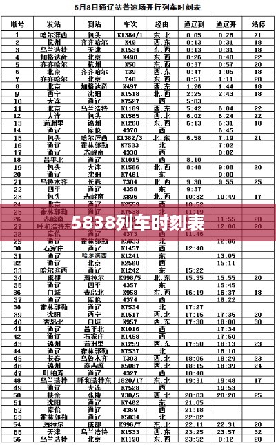 5838列车时刻表