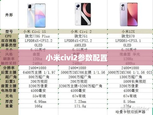 小米civi2参数配置