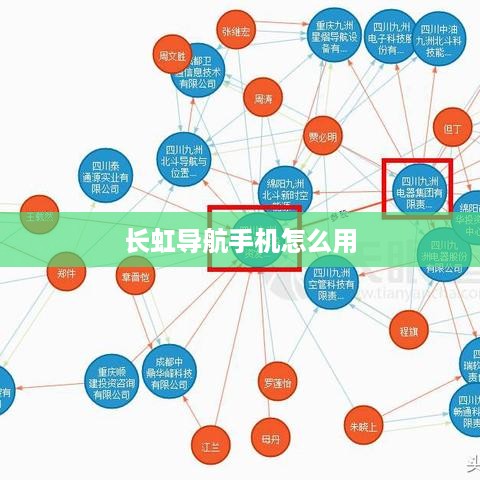 长虹导航手机怎么用  第1张