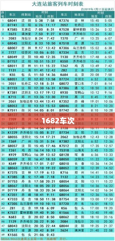 1682车次