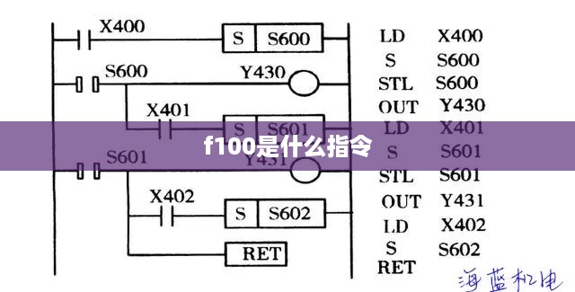 f100是什么指令  第1张