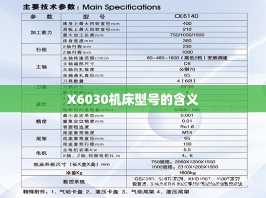 X6030机床型号的含义