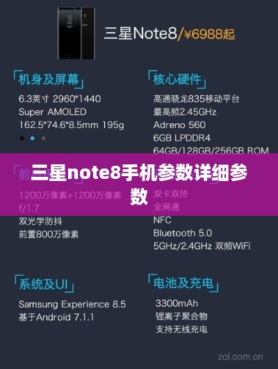 三星note8手机参数详细参数