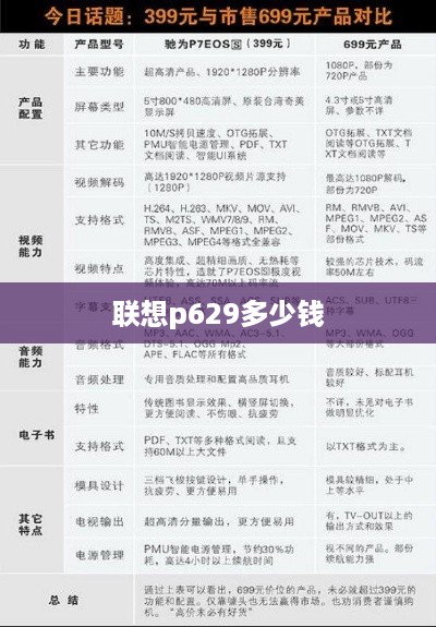 联想p629多少钱