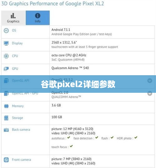 谷歌pixel2详细参数  第1张