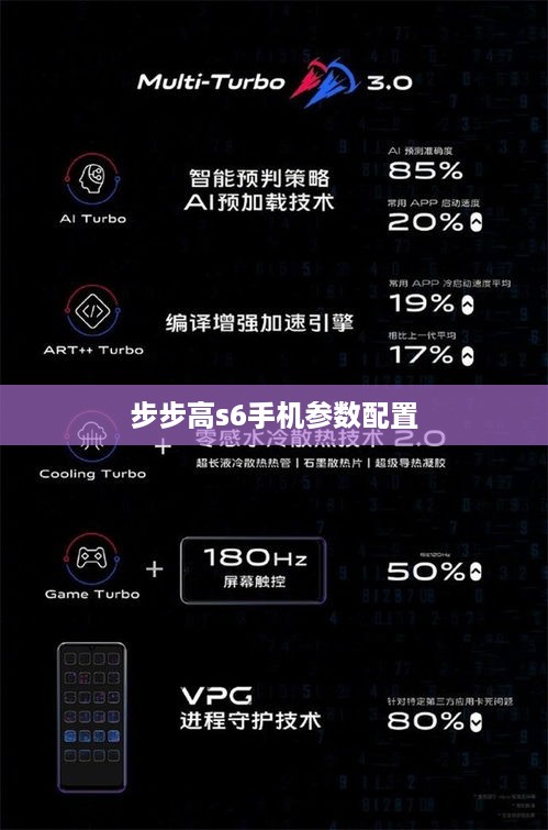 步步高s6手机参数配置