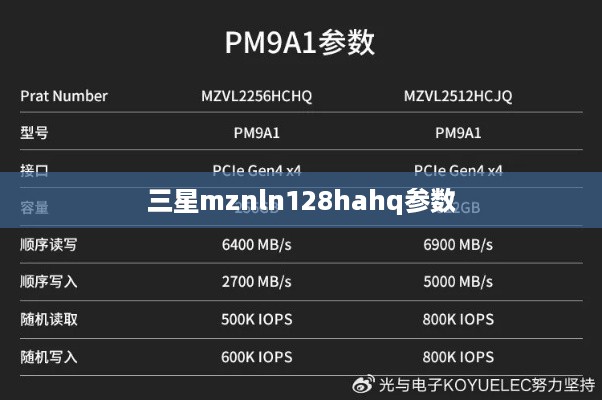 三星mznln128hahq参数