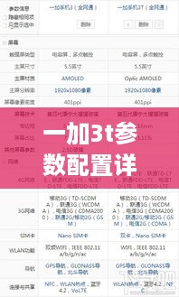 一加3t参数配置详情