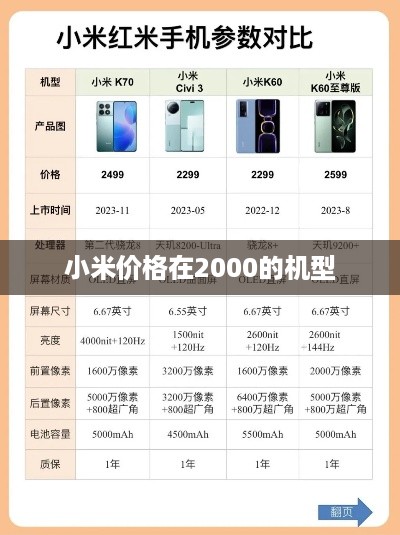 小米价格在2000的机型