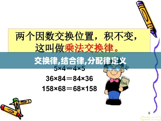 数学中的交换律、结合律、分配律定义