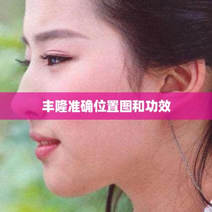 丰隆穴的准确位置图及功效