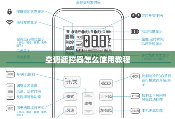 空调遥控器使用教程