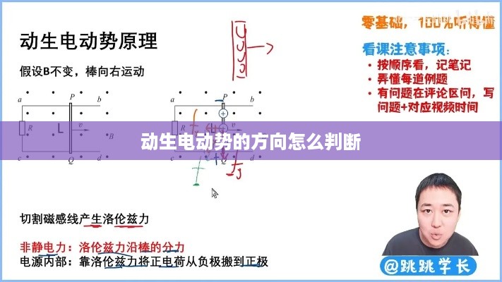 动生电动势的方向判断方法  第1张