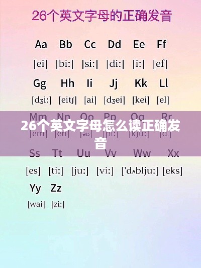 26个英文字母的正确发音