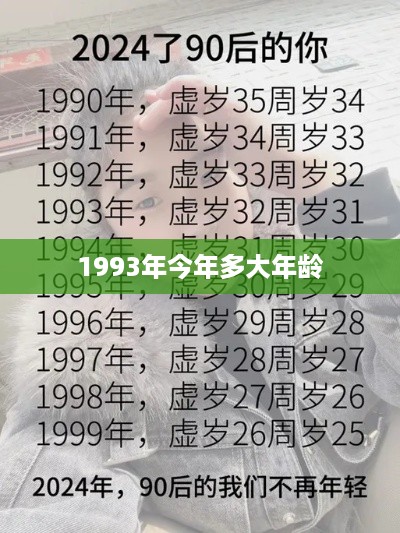 1993年出生的人今年多大年龄？