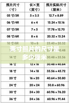 两寸照片的尺寸是3.5x5.3厘米。