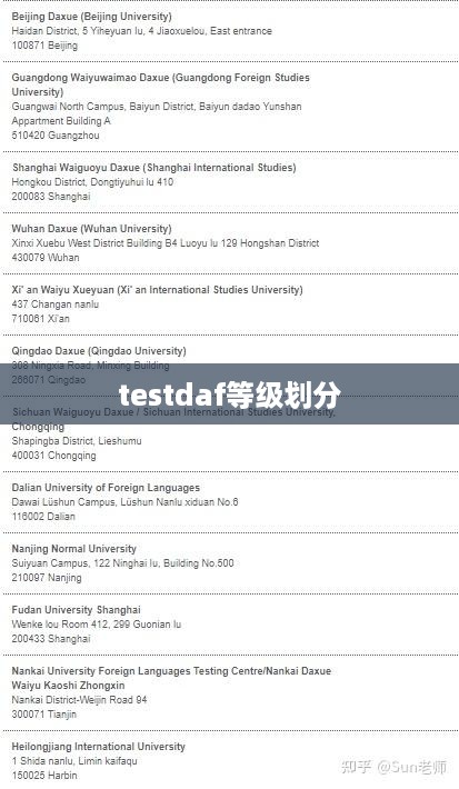 TestDAF等级划分