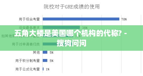 五角大楼，美国国防部的代称