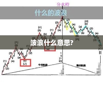 波浪的寓意与解释