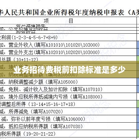 业务招待费税前扣除标准详解
