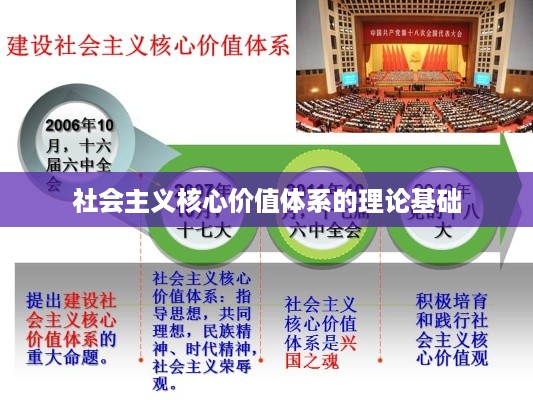 社会主义核心价值体系的理论基础