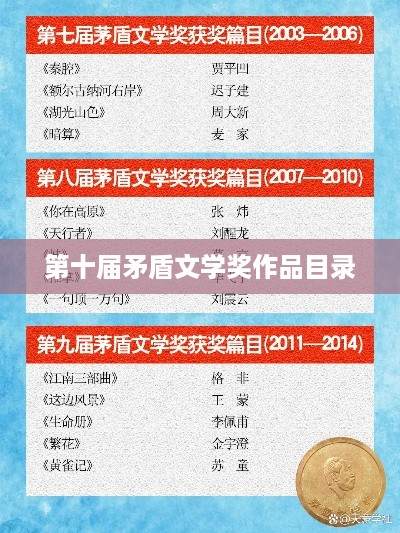 第十届矛盾文学奖作品目录，精选佳作荟萃一览