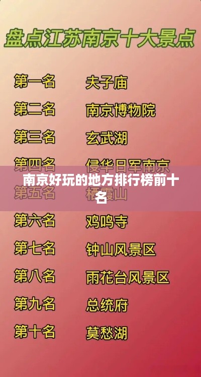 南京好玩的地方排行榜前十名