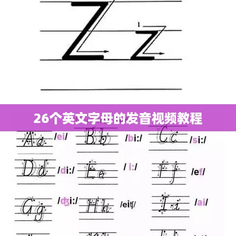 26个英文字母发音视频教程