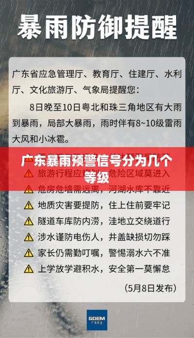 广东暴雨预警信号分为三个等级。