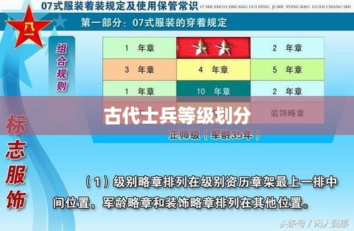 古代士兵等级划分