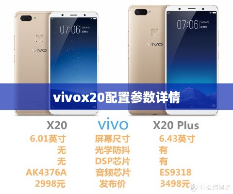 VIVO X20配置参数详情