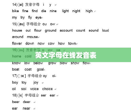 英文字母在线发音表
