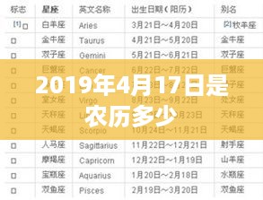 2019年4月17日的农历日期为三月廿三。
