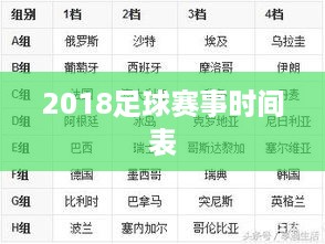 2018年足球赛事时间表