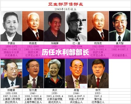 历任水利部部长一览表
