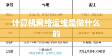 计算机网络运维的职责与作用