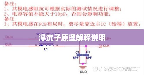 浮沉子原理详解