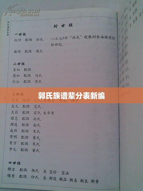 郭氏族谱新编辈分表