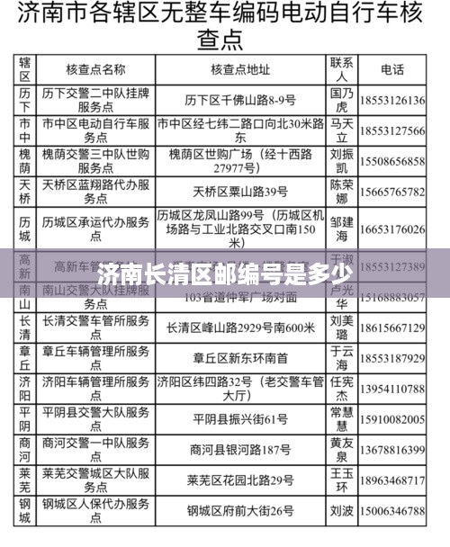 济南长清区邮编标题，济南长清区邮编一览。