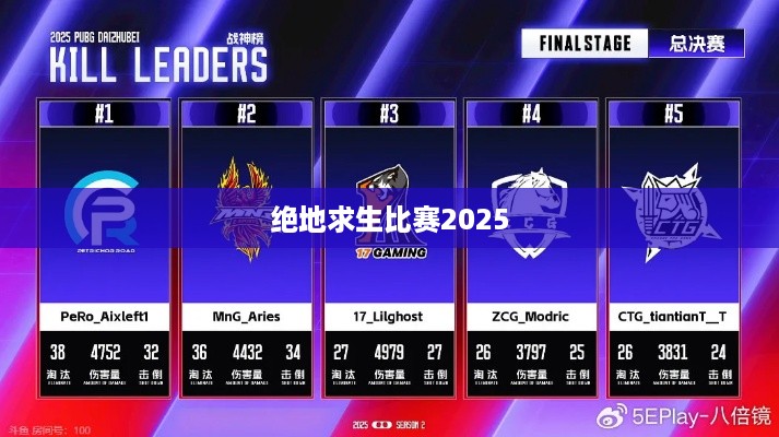 绝地求生比赛2025，巅峰对决一触即发
