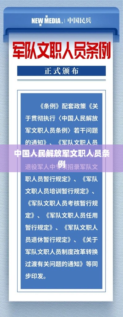 中国人民解放军文职人员条例