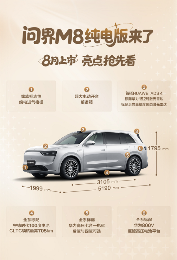 四十万级销冠问界M8，安全冗余设计如何穿透家庭用户心智？