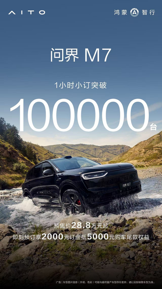 物超所值，全新问界M7高配版1小时内订单破十万台