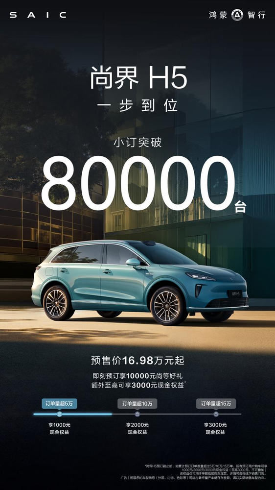 尚界H5小订销量突破8万台，展车即将全国门店抵达