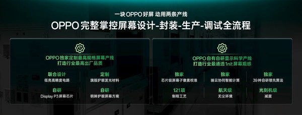OPPO Find X9配备定制天马屏，支持1nit显示功能  第3张