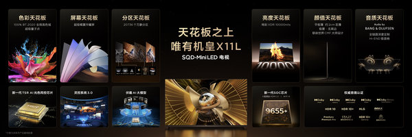 TCL以双轨战略重塑Mini LED格局，SQD-Mini LED技术突破色域瓶颈  第5张