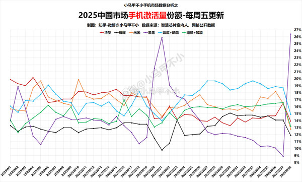 苹果新技术浪潮即将来临，iPhone 17系列只是开始！  第3张