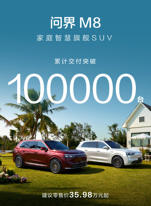 问界M8，累计交付突破10万台，35万以上SUV市场持续领跑